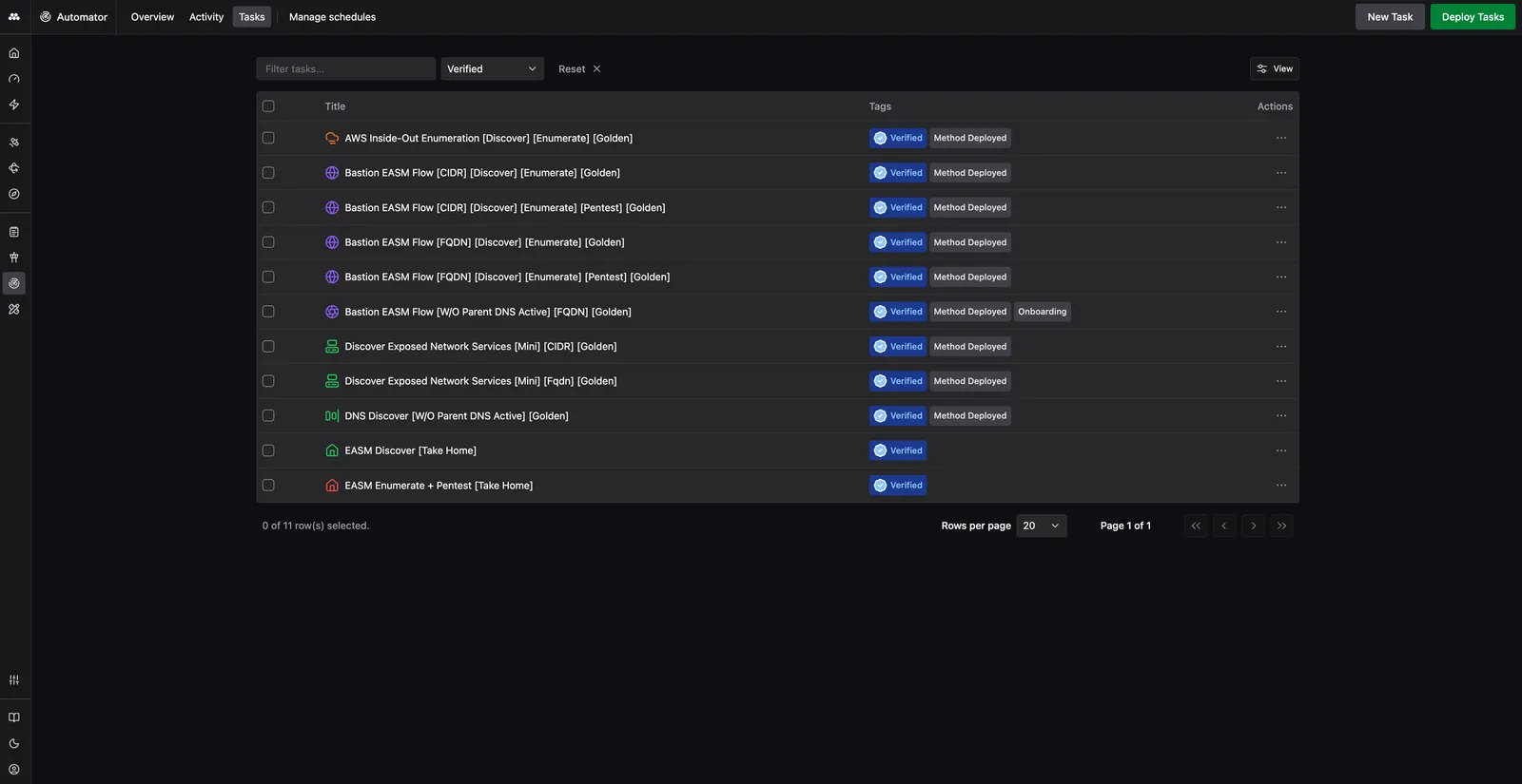 Automator Tasks tab filtered to Verified Tasks, listing entries such as AWS Inside-Out Enumeration, several Bastion EASM Flow variants, and Discover Exposed Network Services, each tagged Verified and Method Deployed