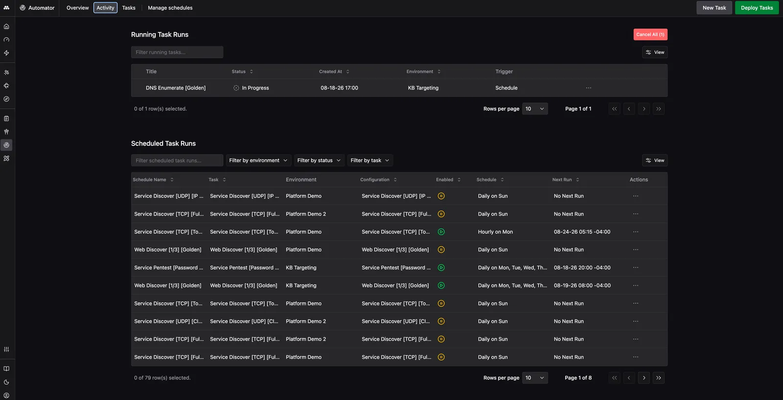 Automator Activity tab showing a Running Task Runs table with an in-progress DNS Enumerate run and a Cancel All button, above a Scheduled Task Runs table listing schedule name, Task, Environment, configuration, enabled state, cadence, and next run time