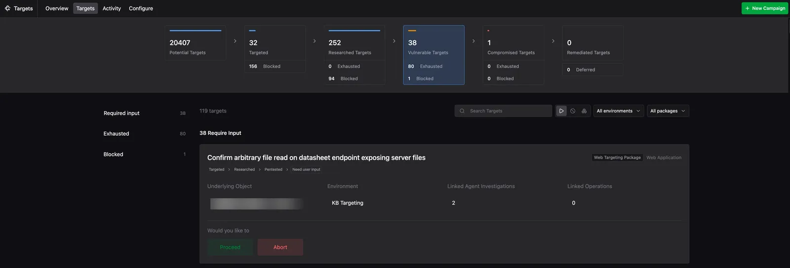 The Targeting funnel with the Vulnerable Targets card selected, showing 38 Vulnerable Targets with a Required input list including a Target titled Confirm arbitrary file read on datasheet endpoint exposing server files, with Proceed and Abort options
