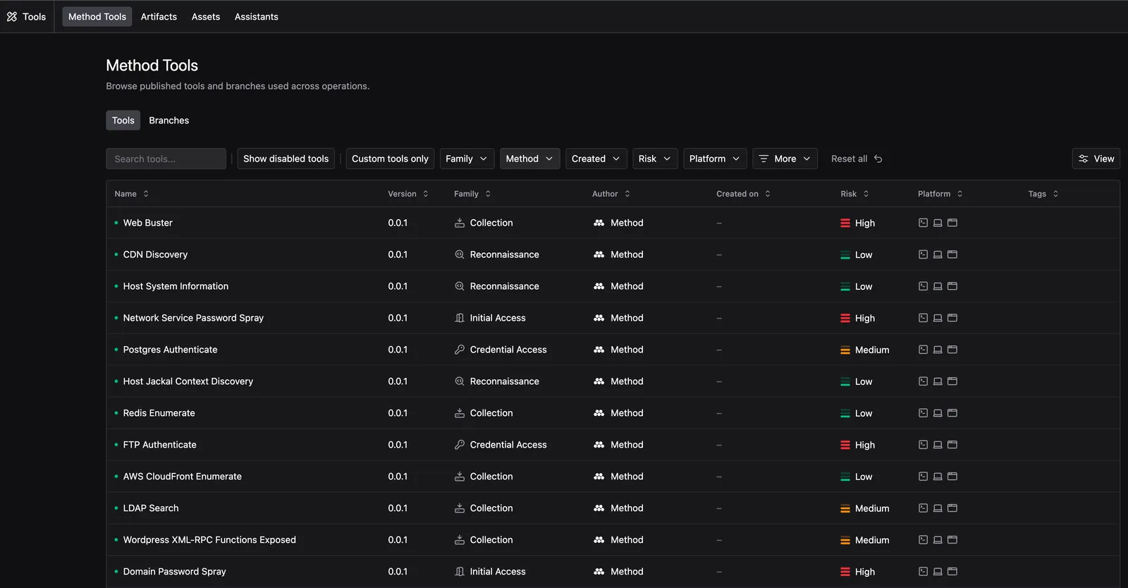 Method Tools list with search and filters, showing each Tool's version, family, author, risk, and supported platforms
