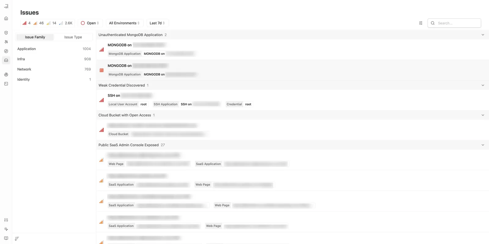 Findings dashboard