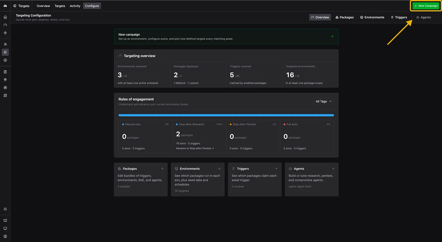 Targeting Configuration overview with the + New Campaign button highlighted in the top right.