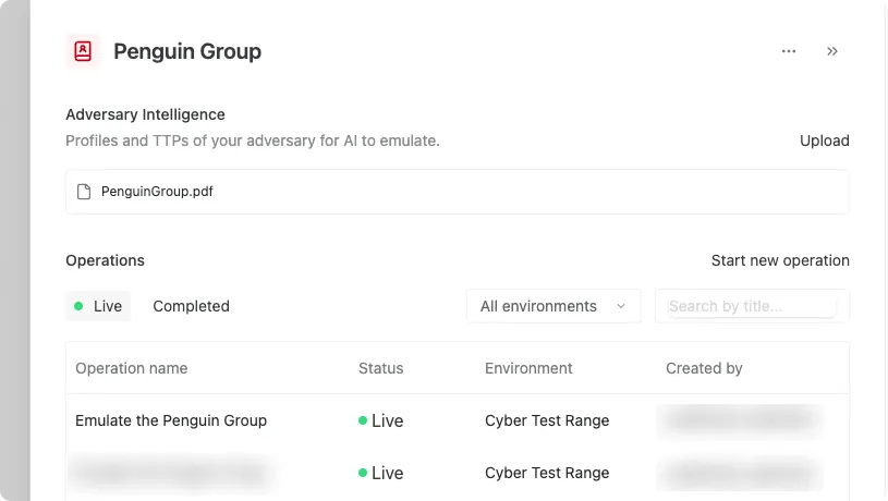 The Penguin Group Adversary profile open in the Operations app with an Adversary Intelligence section showing a PenguinGroup.pdf intelligence document attached, and an Operations section listing live Operations such as Emulate the Penguin Group running against the Cyber Test Range Environment.