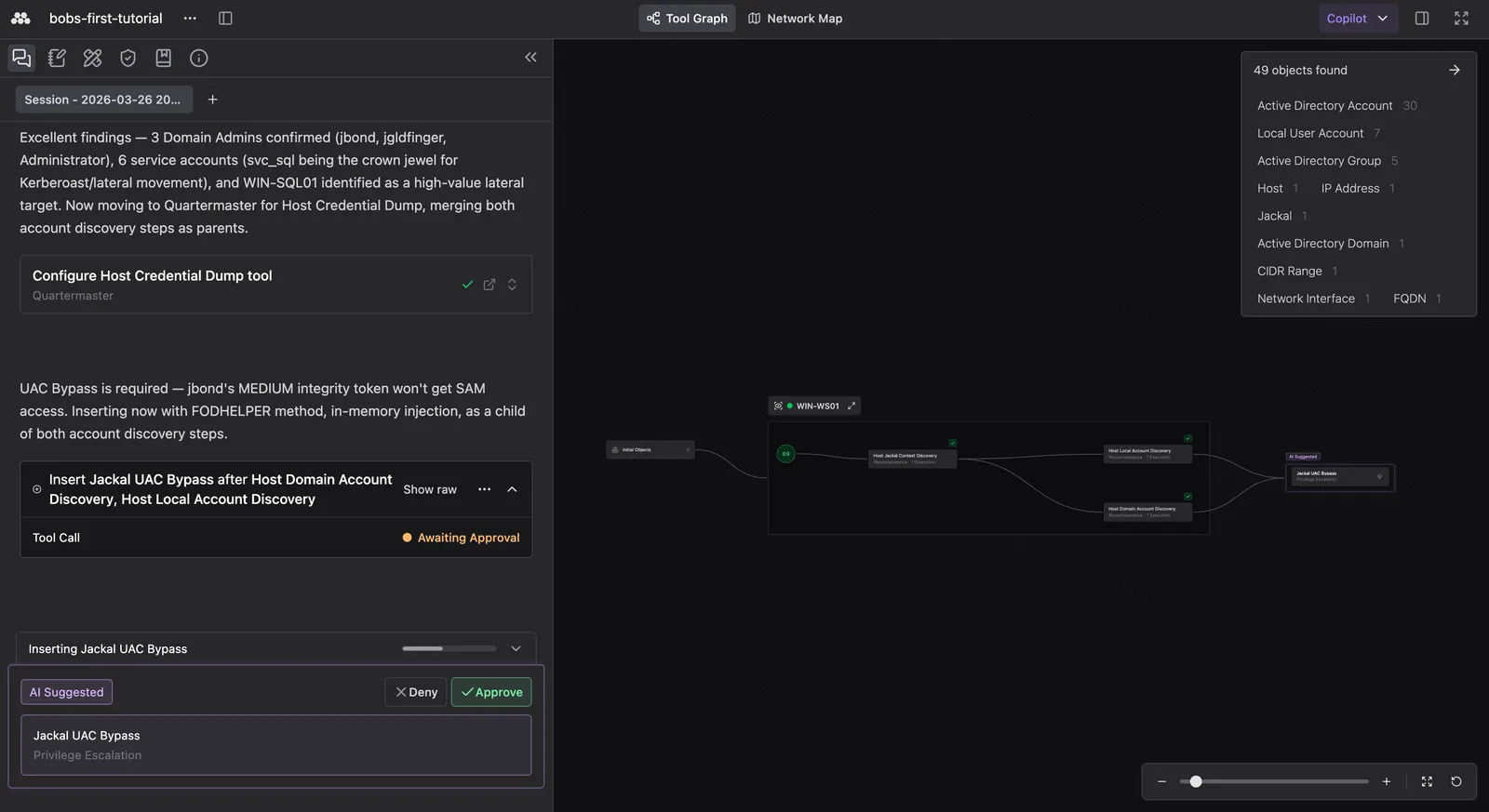 An Operator workspace for a live Operation, with AI Copilot chat in the left panel showing a Jackal UAC Bypass suggestion awaiting approval, the Tool Graph on the central canvas showing host and account discovery nodes leading into a Jackal UAC Bypass node, and the right panel listing discovered Objects including a Jackal.